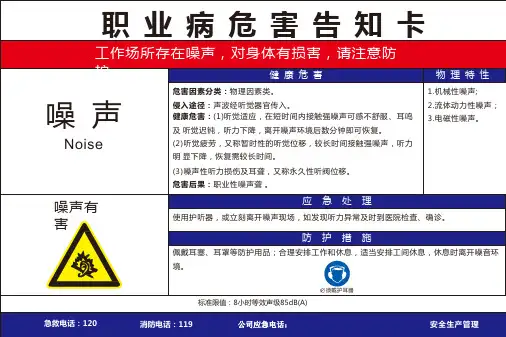 职业危害告知卡