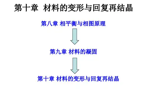 材料科学基础-10-材料的变形与回复再结晶