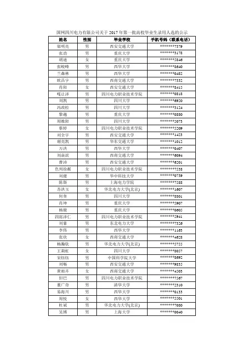 国网四川电力有限公司关于2017年第一批高校毕业生录用人选
