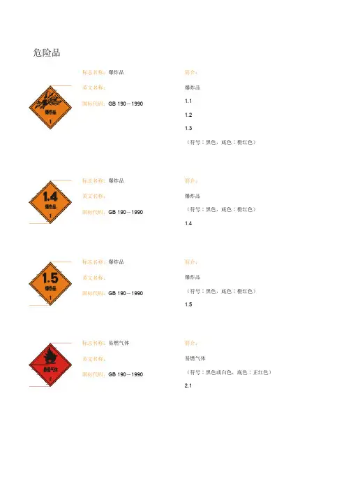 最新最全危险安全标志