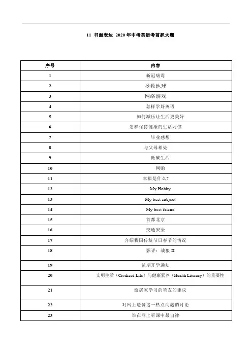 初中英语中考复习 11 书面表达 2020年中考英语考前抓大题解析版