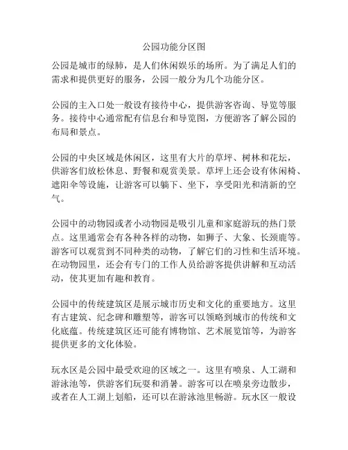 公园功能分区图