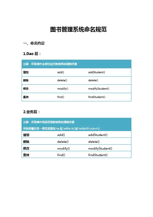 图书管理系统命名规范V3.1