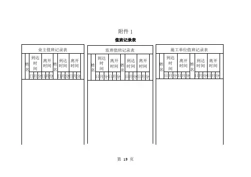 盾构施工管理附表