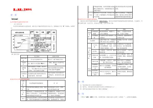 2021-2022学年高中地理必必修二人教版 高一下暑假作业 第二章 第三节 城市化 