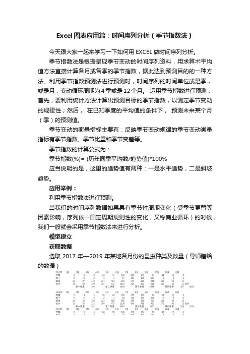 Excel图表应用篇：时间序列分析（季节指数法）