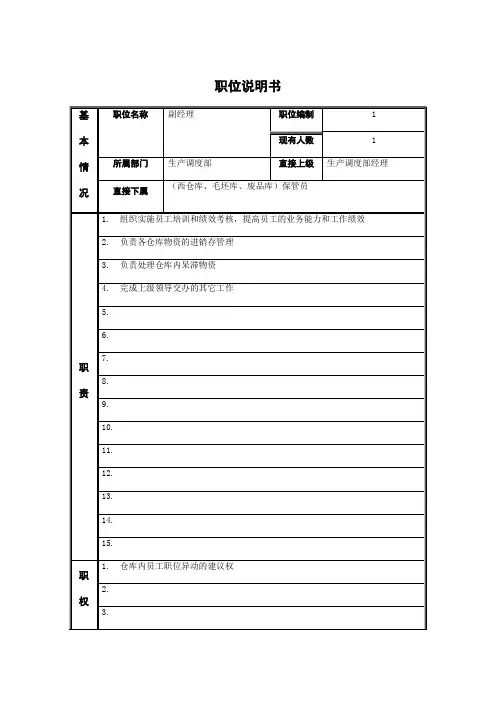 江动股份公司职务说明书大全(DOC 10个)8