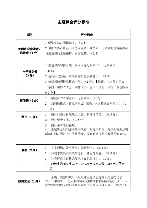 主题班会评分标准