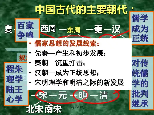 课件历史必修三第一课.ppt