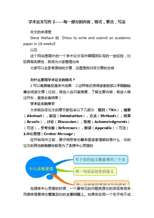 学术论文写作2——每一部分的内容，格式，要点，写法
