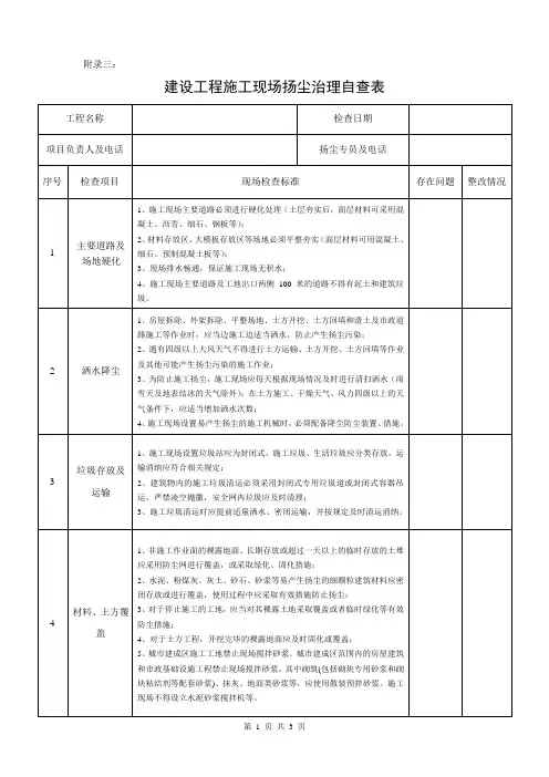 3.(XX项目部)项目扬尘治理自查表(项目部填写)(季度检查考核)