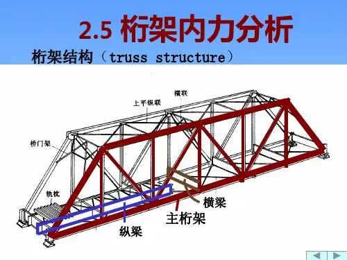 桁架结构设计