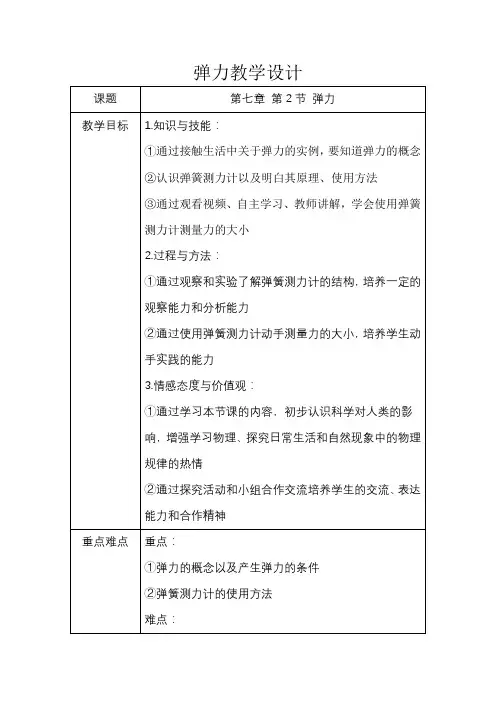初中物理_第2节 弹力教学设计学情分析教材分析课后反思