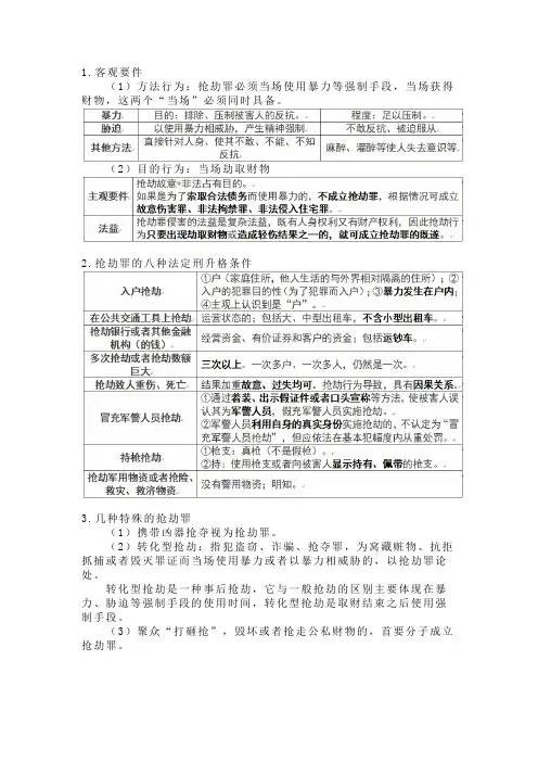刑法学习之抢劫罪