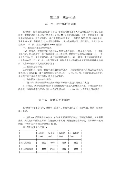 焦炉构造与机械设备汇总