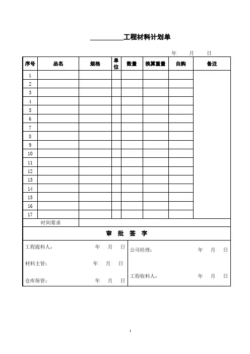 提料单