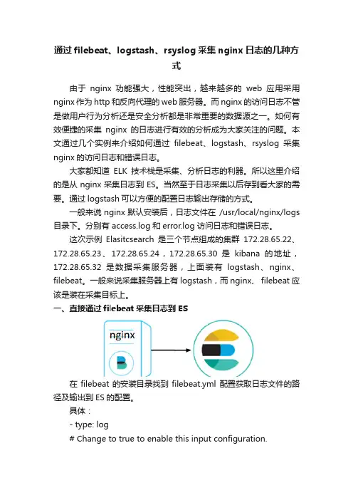 通过filebeat、logstash、rsyslog采集nginx日志的几种方式