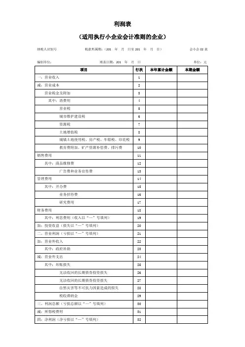 小企业利润表(适用执行小企业会计准则的企业)