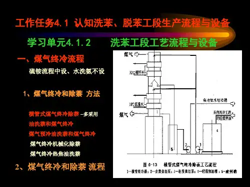 焦炉煤气净化技术：洗苯工段工艺流程与设备