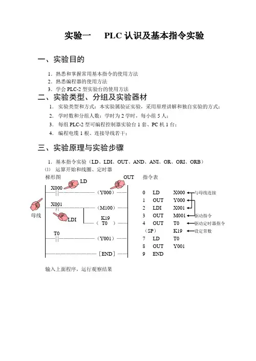 《可编程控制器》实验教案