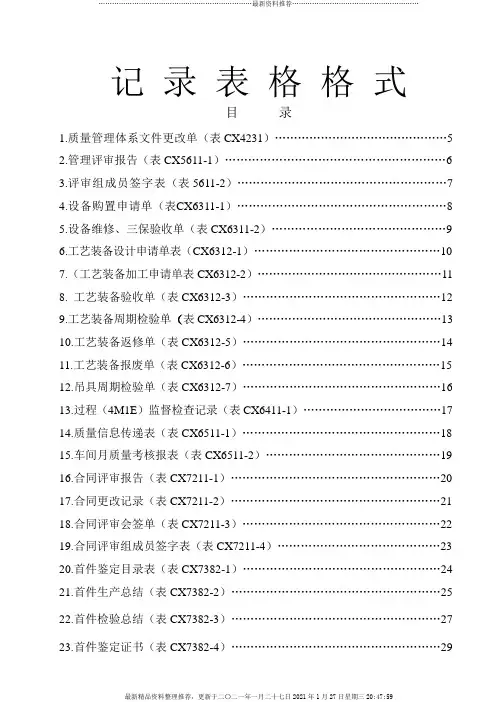 质量体系记录表格样式大全