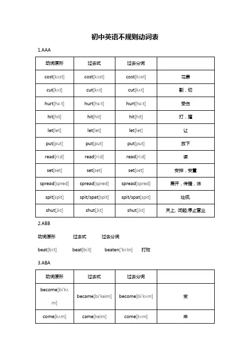 初中英语-初中英语不规则动词表的完整板块