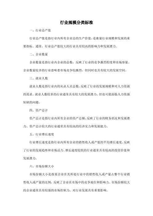 行业规模分类标准