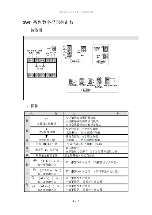 昌辉SWP系列数字显示控制仪