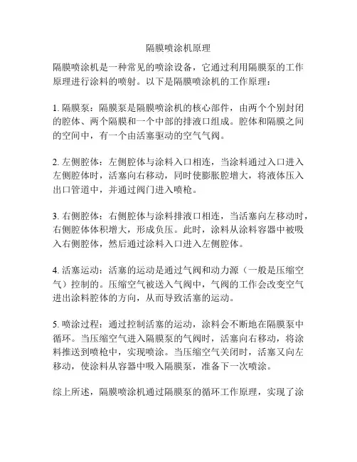 隔膜喷涂机原理
