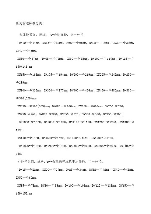 钢管尺寸对照表