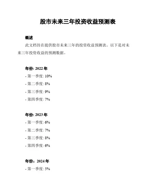 股市未来三年投资收益预测表