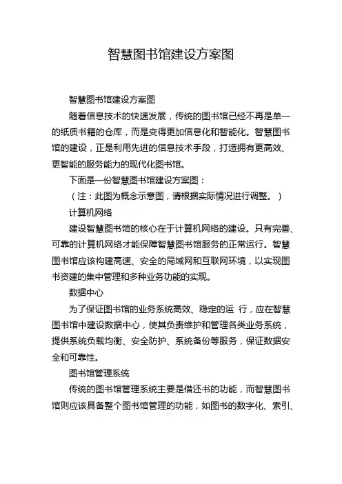 智慧图书馆建设方案图