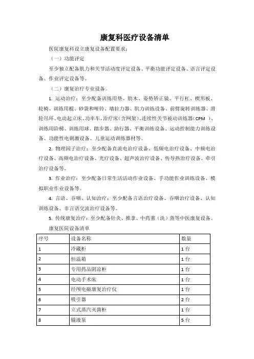 康复科医疗设备清单