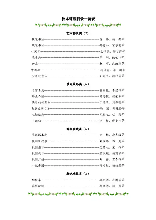 校本课程目录一览表