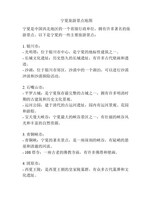 宁夏旅游景点地图