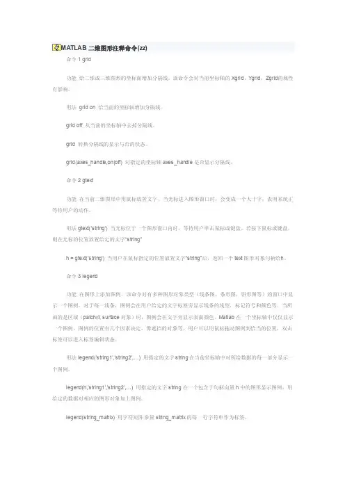 MATLAB二维图形注释命令（zz）