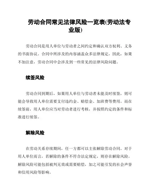 劳动合同常见法律风险一览表(劳动法专业版)
