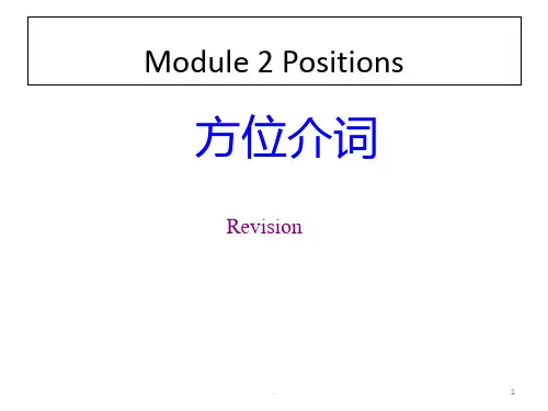小学英语方位介词教学PPT课件