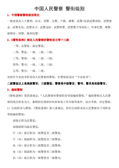 中国三军军衔级别划分及肩章图片