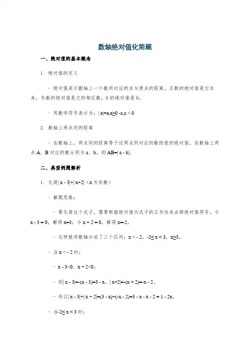 数轴绝对值化简题