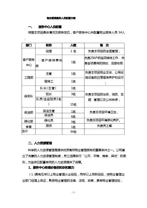 物业管理服务人员配置方案