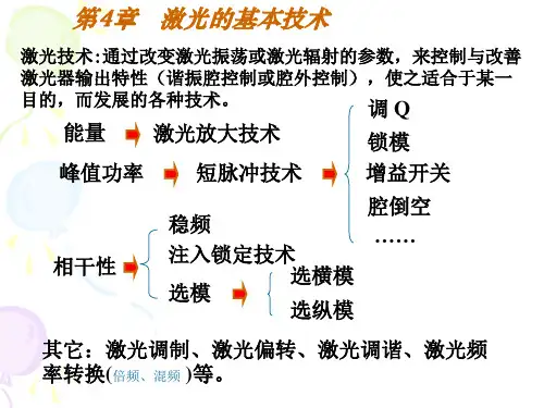 激光原理、技术与应用课件：4_1_1 激光单纵模的选取