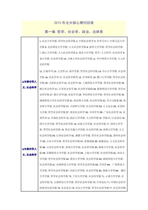 2015年北大版《中文核心期刊要目总览》
