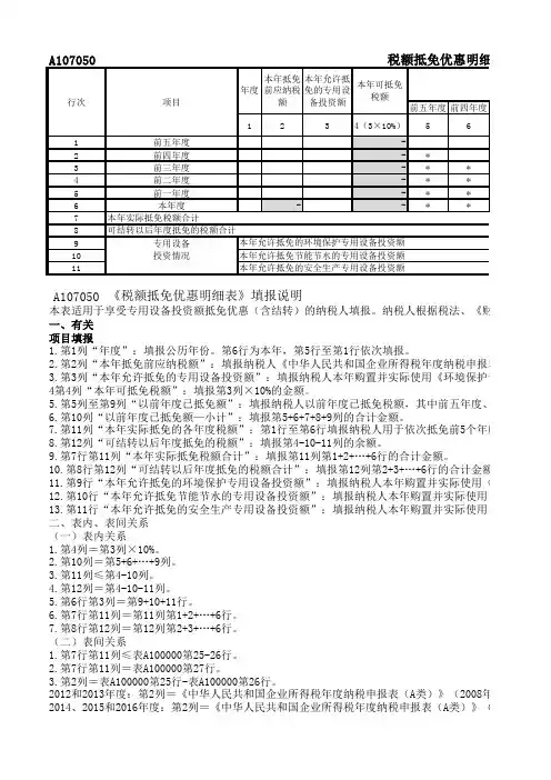 企业所得税年度纳税申报表(A类 , 2017年修订版)及填报说明Excel版公式初版