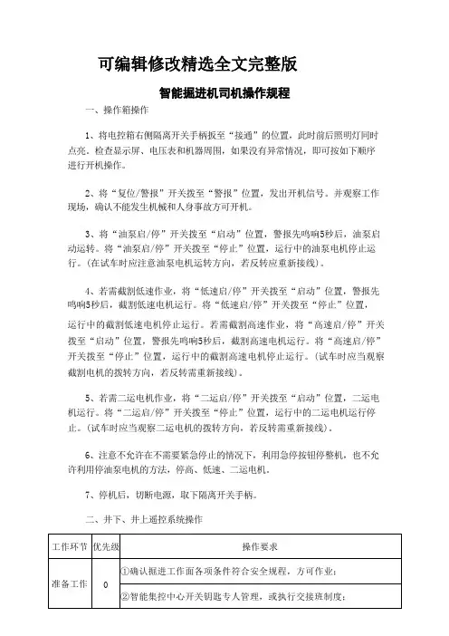 (2024版)智能掘进机司机操作规程