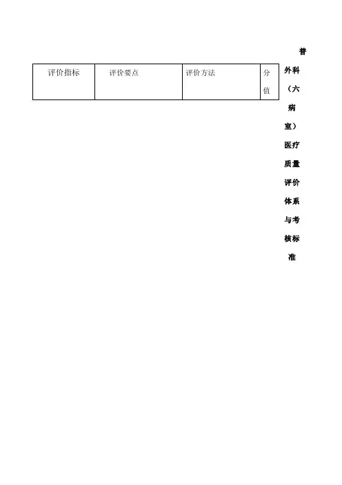 普外科医疗质量评价体系与考核标准