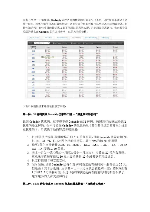 Godaddy 优惠码攻略
