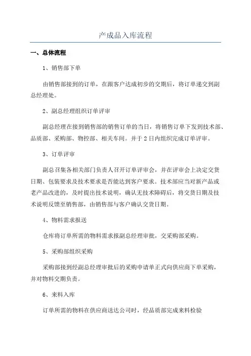 产成品入库流程