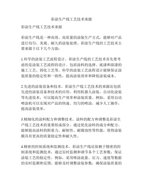 彩涂生产线工艺技术来源
