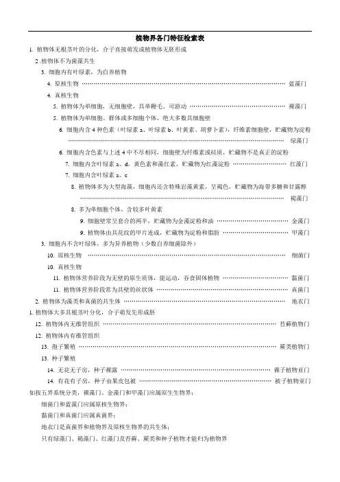 植物界各门特征检索表